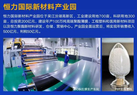 吳江43個重大項目集中開工，總投資465億元，助力區域經濟高質量發展